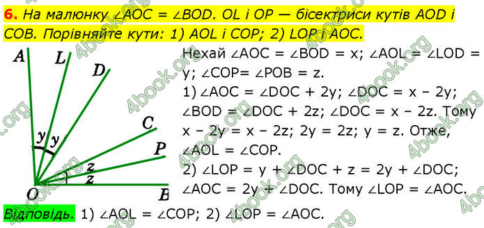 ГДЗ Геометрія 7 клас Істер (2024)