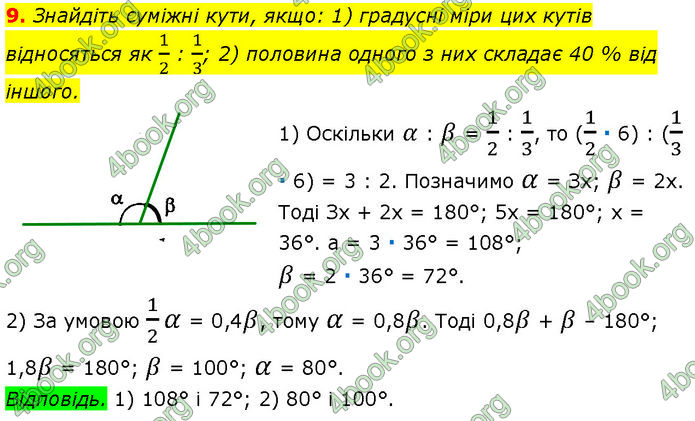 ГДЗ Геометрія 7 клас Істер (2024)