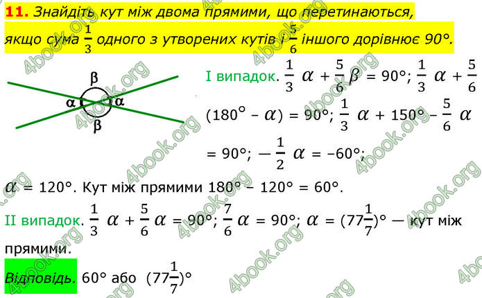 ГДЗ Геометрія 7 клас Істер (2024)