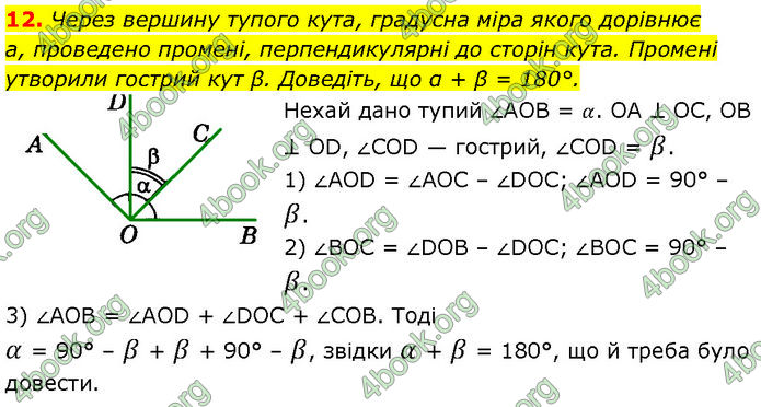 ГДЗ Геометрія 7 клас Істер (2024)