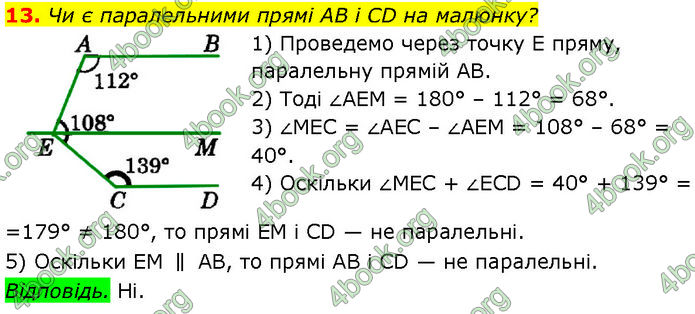 ГДЗ Геометрія 7 клас Істер (2024)