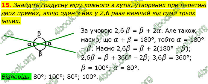 ГДЗ Геометрія 7 клас Істер (2024)