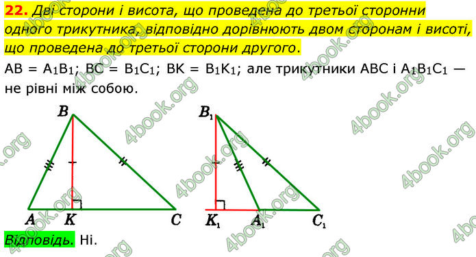 ГДЗ Геометрія 7 клас Істер (2024)