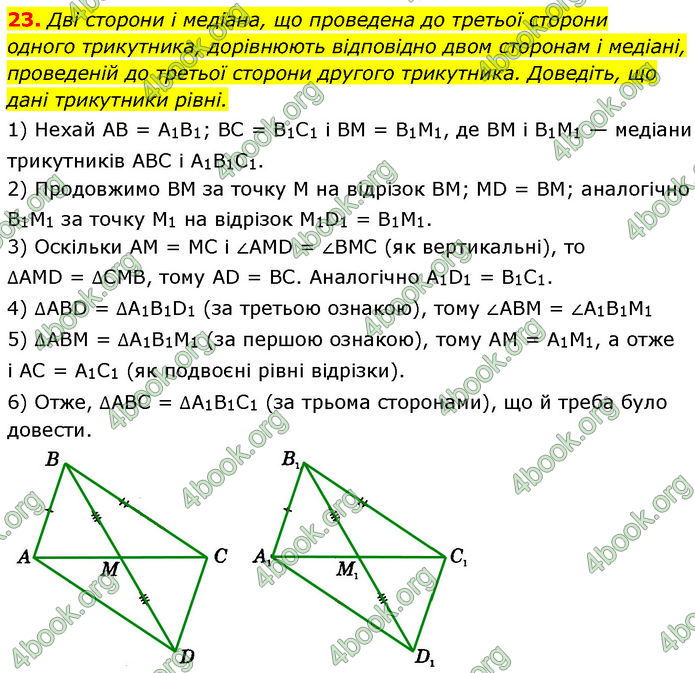 ГДЗ Геометрія 7 клас Істер (2024)