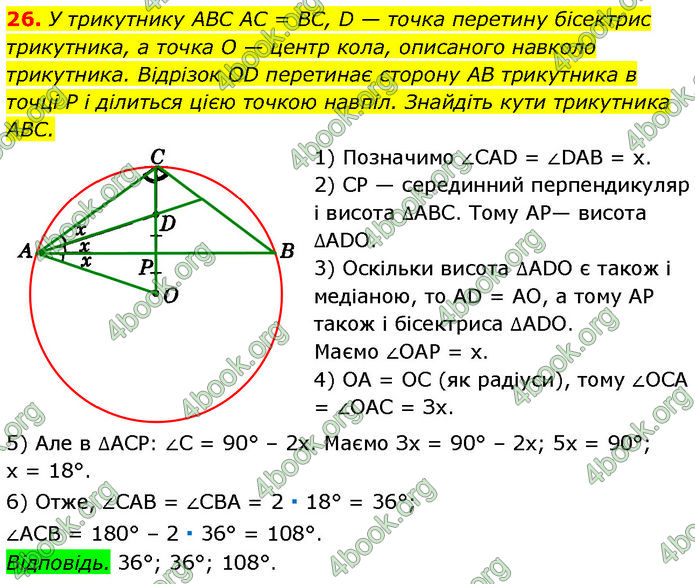 ГДЗ Геометрія 7 клас Істер (2024)