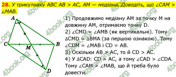 ГДЗ Геометрія 7 клас Істер (2024)