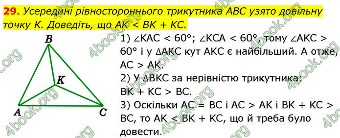 ГДЗ Геометрія 7 клас Істер (2024)