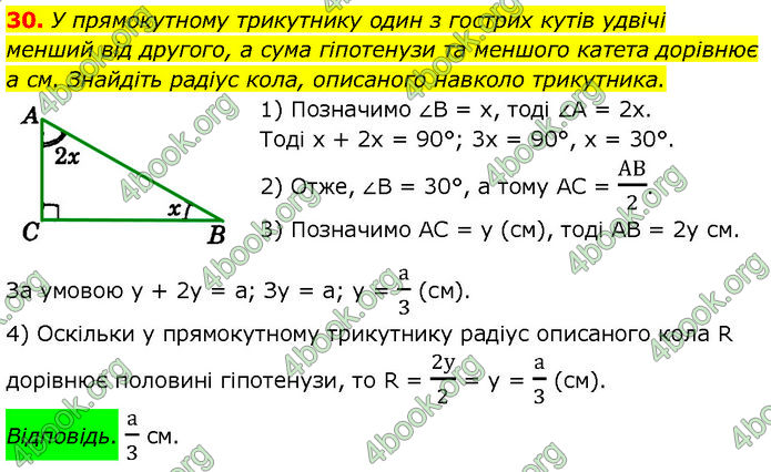 ГДЗ Геометрія 7 клас Істер (2024)