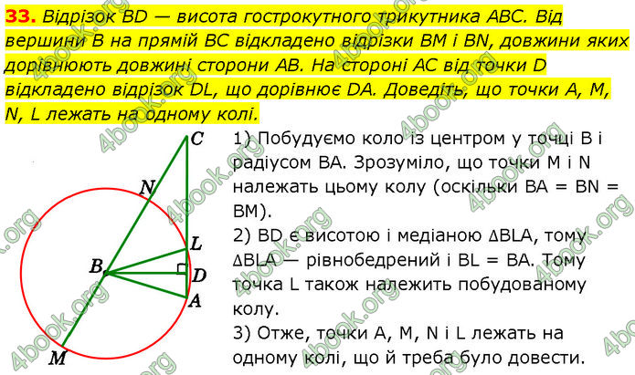 ГДЗ Геометрія 7 клас Істер (2024)