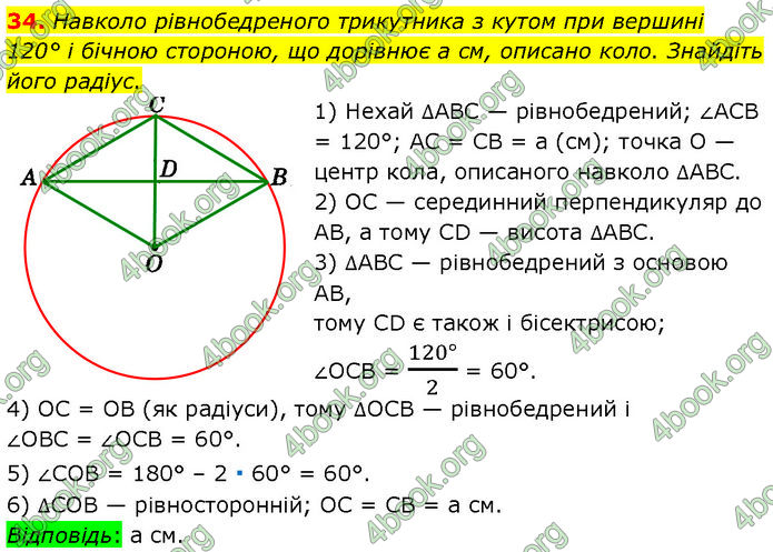 ГДЗ Геометрія 7 клас Істер (2024)