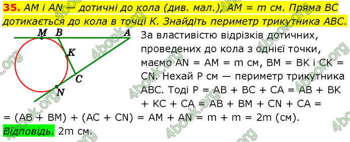 ГДЗ Геометрія 7 клас Істер (2024)