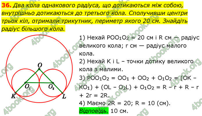 ГДЗ Геометрія 7 клас Істер (2024)