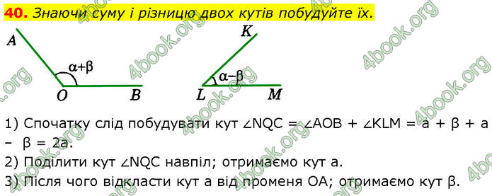 ГДЗ Геометрія 7 клас Істер (2024)