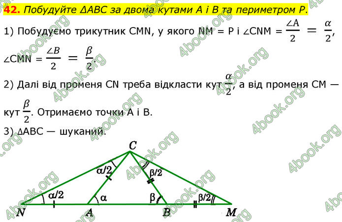 ГДЗ Геометрія 7 клас Істер (2024)