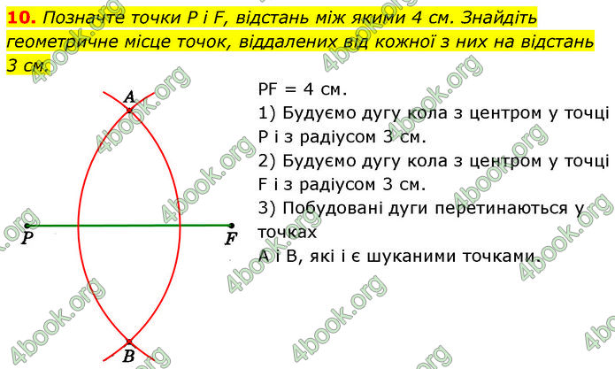 ГДЗ Геометрія 7 клас Істер (2024)