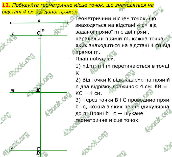 ГДЗ Геометрія 7 клас Істер (2024)