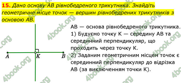 ГДЗ Геометрія 7 клас Істер (2024)