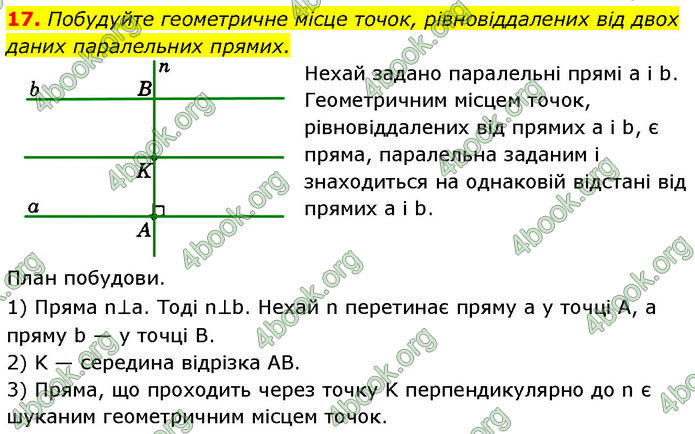 ГДЗ Геометрія 7 клас Істер (2024)