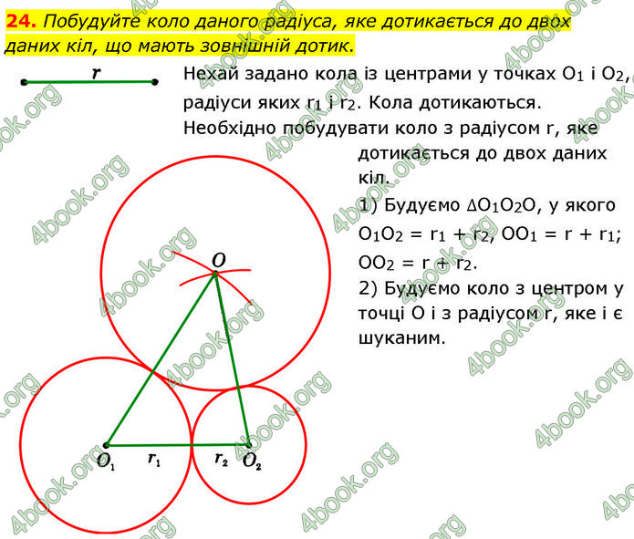 ГДЗ Геометрія 7 клас Істер (2024)