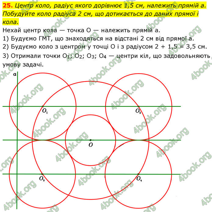 ГДЗ Геометрія 7 клас Істер (2024)