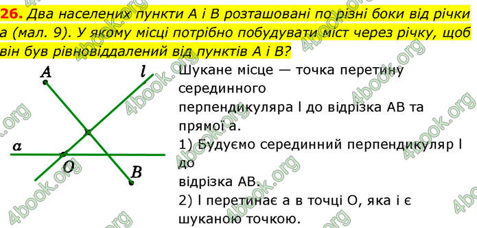 ГДЗ Геометрія 7 клас Істер (2024)