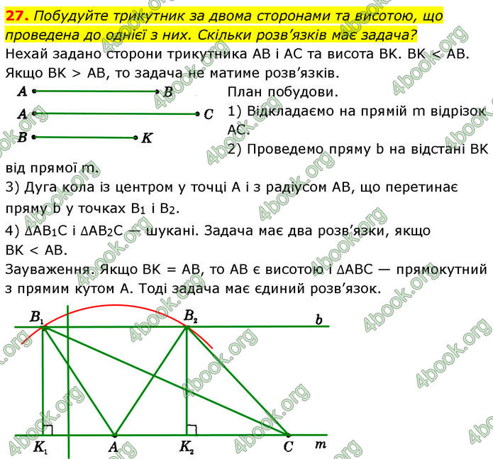 ГДЗ Геометрія 7 клас Істер (2024)