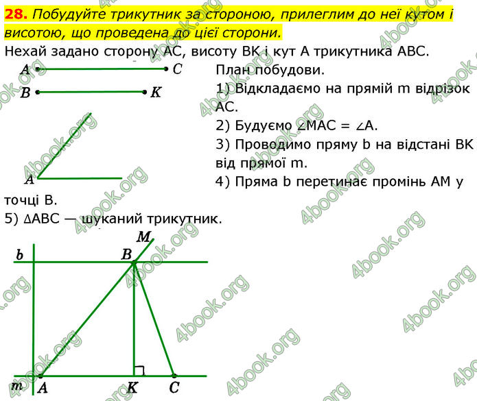 ГДЗ Геометрія 7 клас Істер (2024)