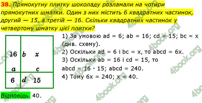 ГДЗ Геометрія 7 клас Істер (2024)