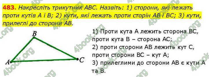 ГДЗ Геометрія 7 клас Бурда