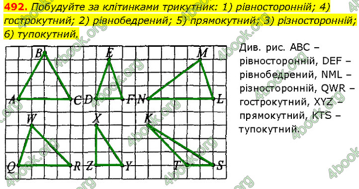 ГДЗ Геометрія 7 клас Бурда