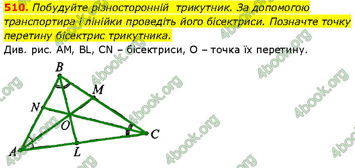 ГДЗ Геометрія 7 клас Бурда