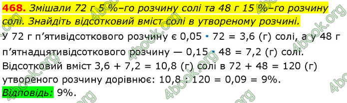 ГДЗ Алгебра 7 клас Мерзляк (2024)