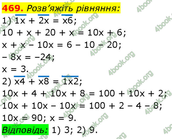 ГДЗ Алгебра 7 клас Мерзляк (2024)