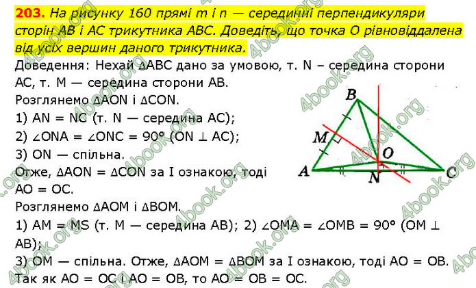 ГДЗ Геометрія 7 клас Мерзляк (2024)