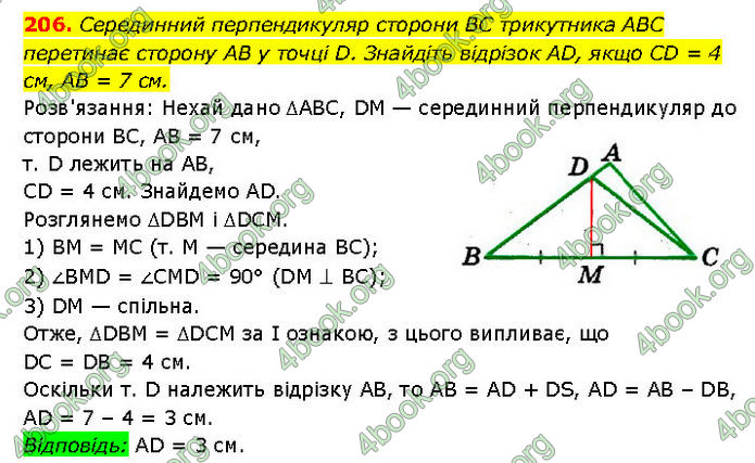 ГДЗ Геометрія 7 клас Мерзляк (2024)