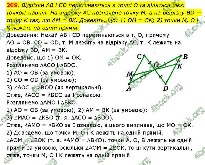 ГДЗ Геометрія 7 клас Мерзляк (2024)