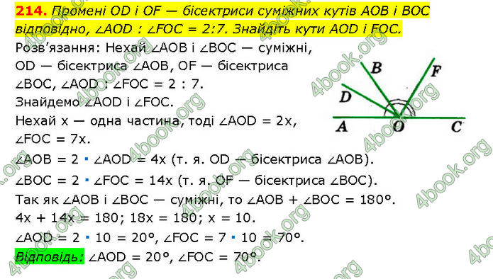 ГДЗ Геометрія 7 клас Мерзляк (2024)