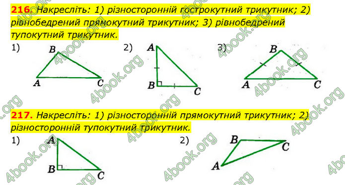 ГДЗ Геометрія 7 клас Мерзляк (2024)