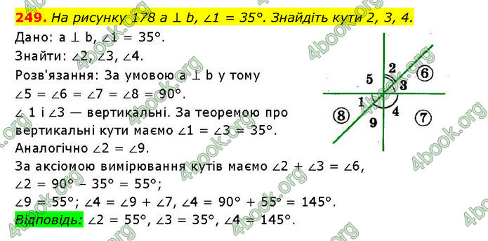 ГДЗ Геометрія 7 клас Мерзляк (2024)