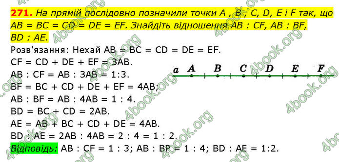 ГДЗ Геометрія 7 клас Мерзляк (2024)