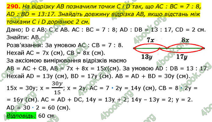 ГДЗ Геометрія 7 клас Мерзляк (2024)