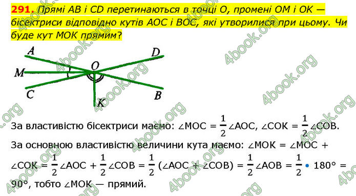 ГДЗ Геометрія 7 клас Мерзляк (2024)