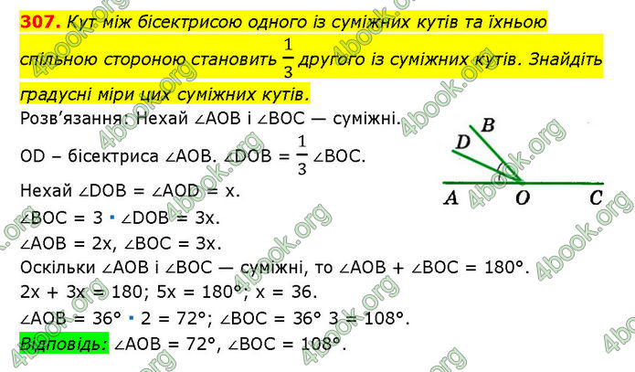 ГДЗ Геометрія 7 клас Мерзляк (2024)