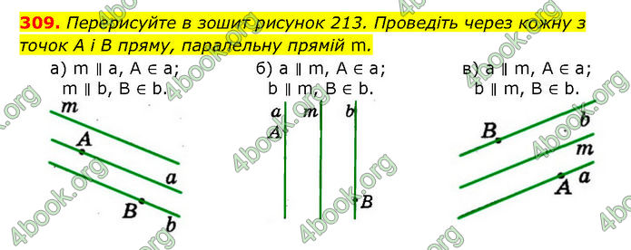 ГДЗ Геометрія 7 клас Мерзляк (2024)