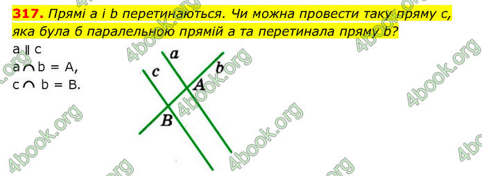 ГДЗ Геометрія 7 клас Мерзляк (2024)