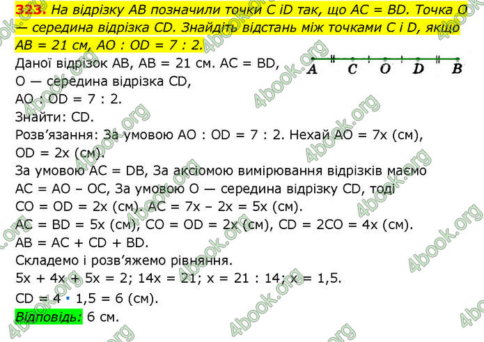 ГДЗ Геометрія 7 клас Мерзляк (2024)