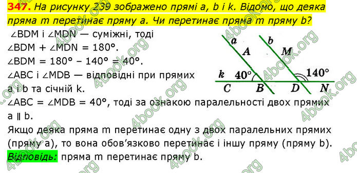 ГДЗ Геометрія 7 клас Мерзляк (2024)