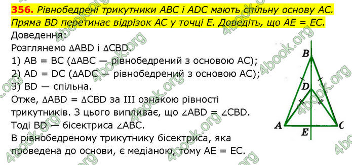 ГДЗ Геометрія 7 клас Мерзляк (2024)