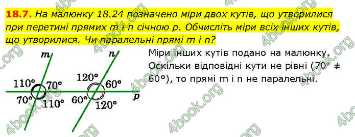 ГДЗ Математика 7 клас Істер (2024)