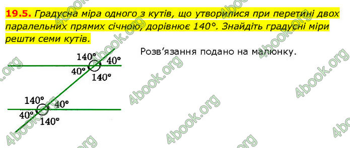 ГДЗ Математика 7 клас Істер (2024)